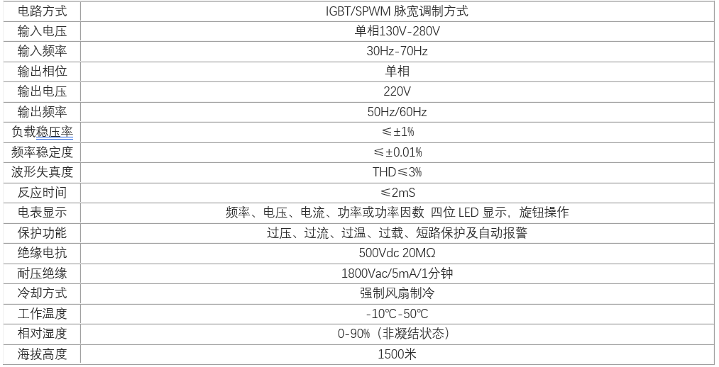 單相穩(wěn)頻穩(wěn)壓電源(圖2) 單相穩(wěn)頻穩(wěn)壓電源(圖2)